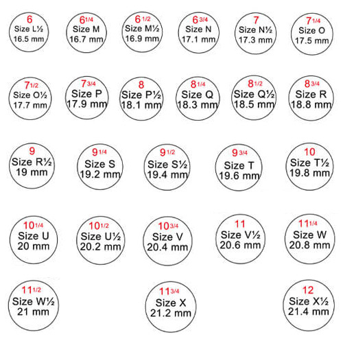 P in deals us ring size