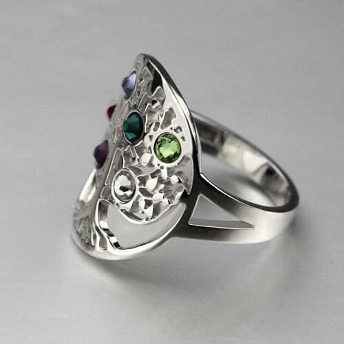 birthstone ring for mothers